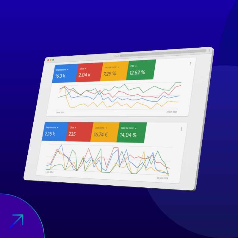Native Conseil - Agence Google Ads Morbihan - KPIs des campagnes
